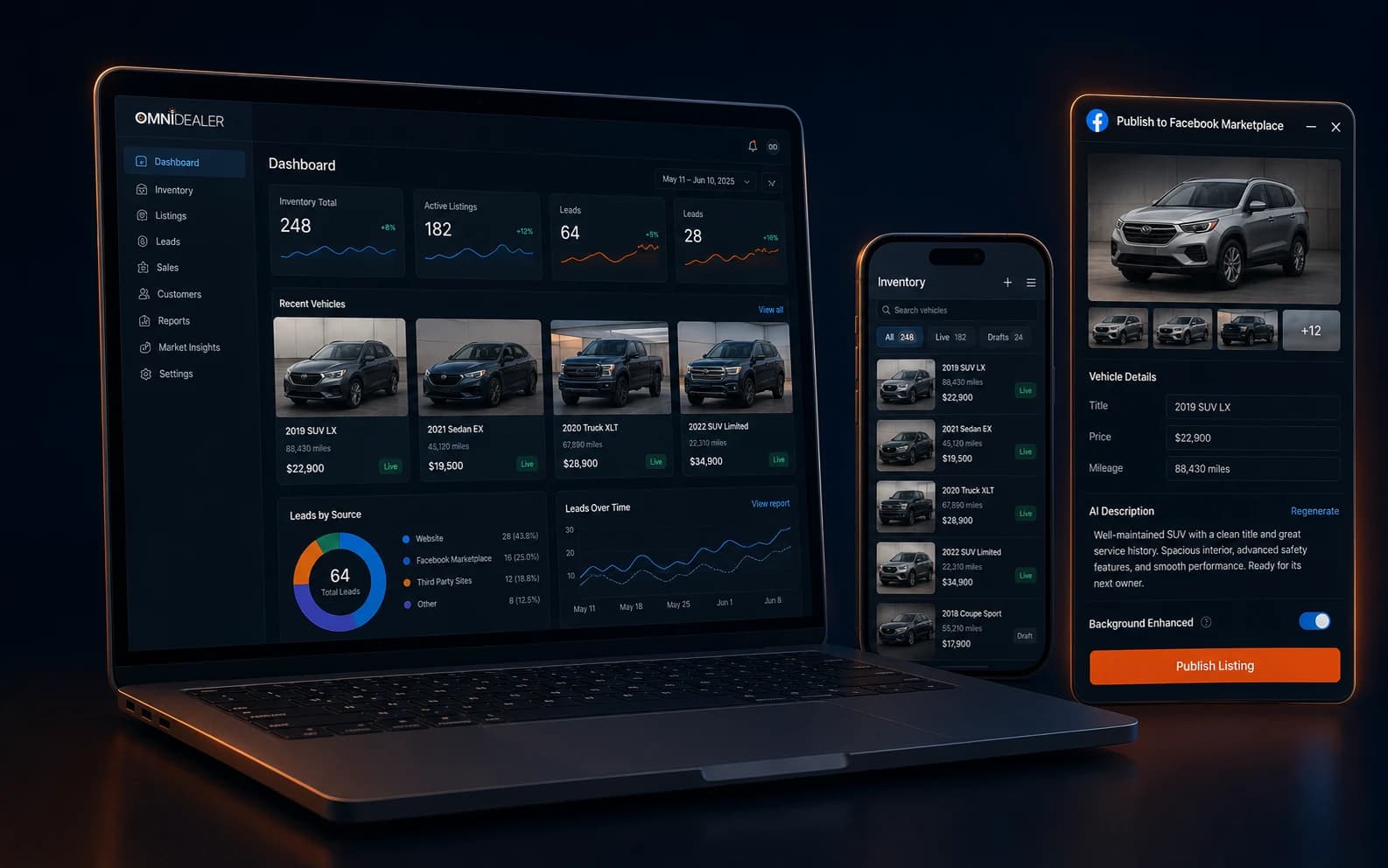 OmniDealer dashboard and Facebook Marketplace publishing workflow